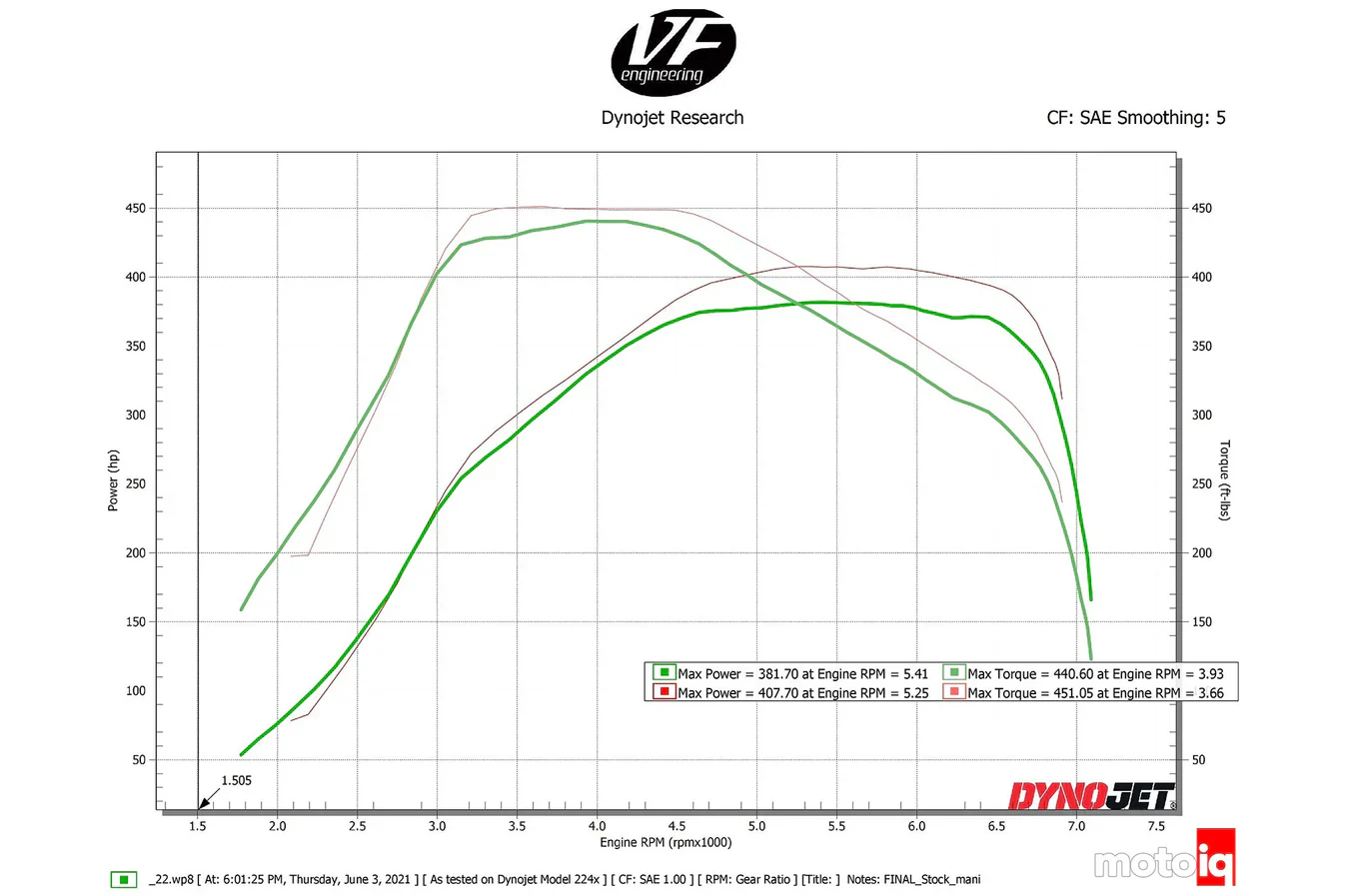 CSF GR SUPRA / BMW B58 CHARGE-AIR COOLER MANIFOLD - Image 7